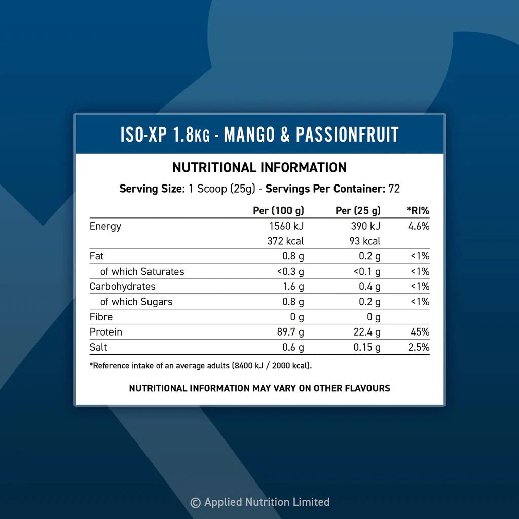 Applied Nutrition Iso XP (1800 gr)