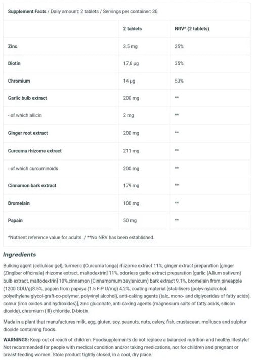 BioTech Usa Digestion & Metabolism (60 Tabs)