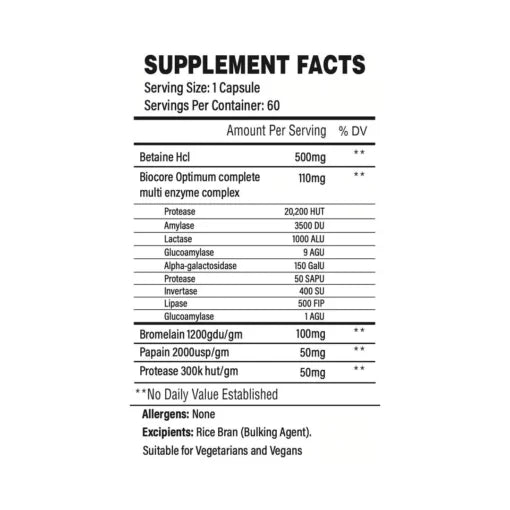 Trained by JP Nutrition – Digest Pharma Pro