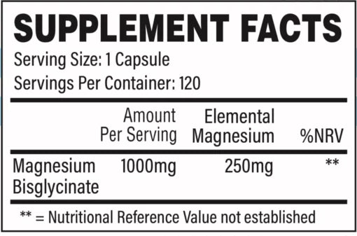 Trained by JP Nutrition – Magnesium