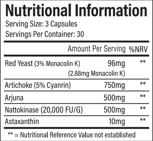 Trained by JP Nutrition – Love-Heart