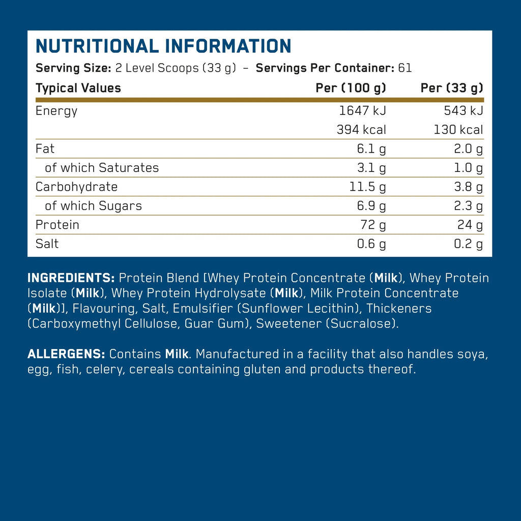 Applied Nutrition Critical Whey (2000 gr)