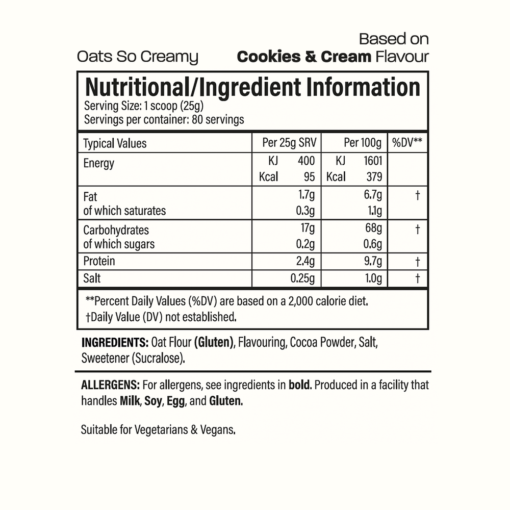 Trained by JP Nutrition – Oats so Creamy