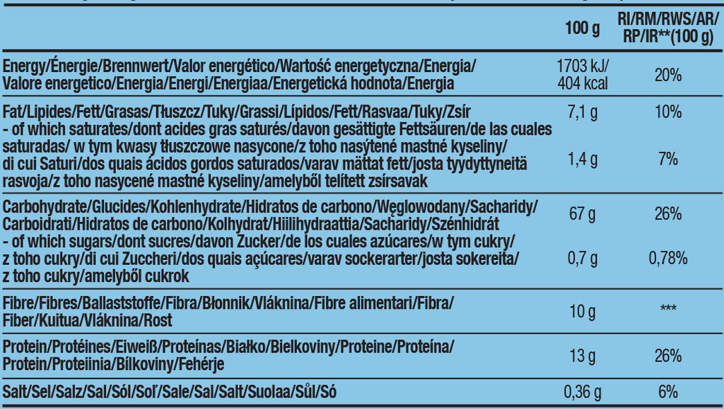 BioTech Usa Instant Oats (1000 gr)