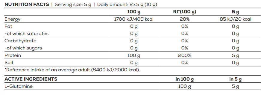 BioTech Usa L-Glutamine (500 gr)