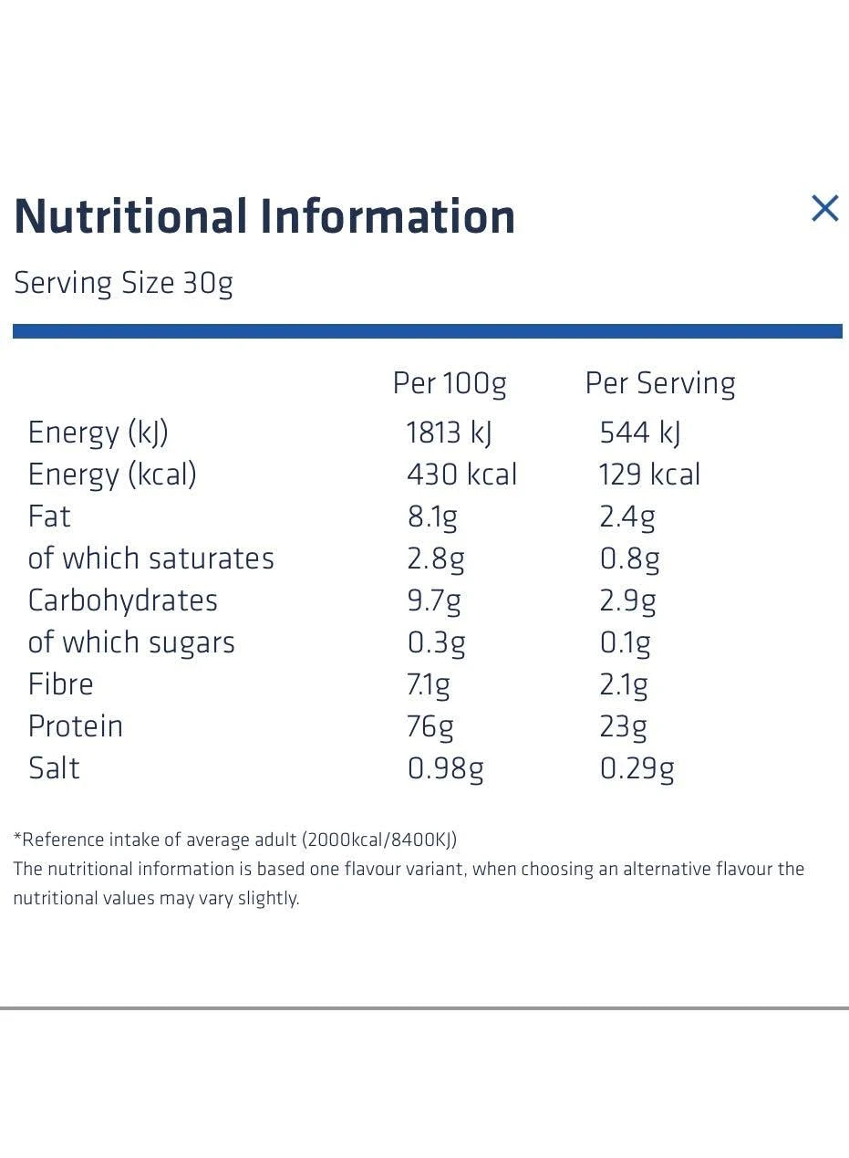 Usn Nutrition 100% Plant Protein (900 gr)