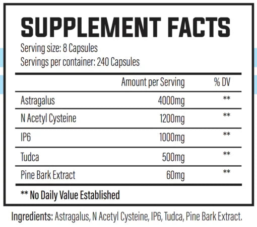 Trained by JP Nutrition – Vital Support